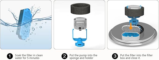 Tomxcute Cat Water Fountain Filters - 6 Pack Replacement Filters and 2 Pack Sponges Set for Tomxcute 3.2L/108oz & 4L/135oz P Series Cat Fountain