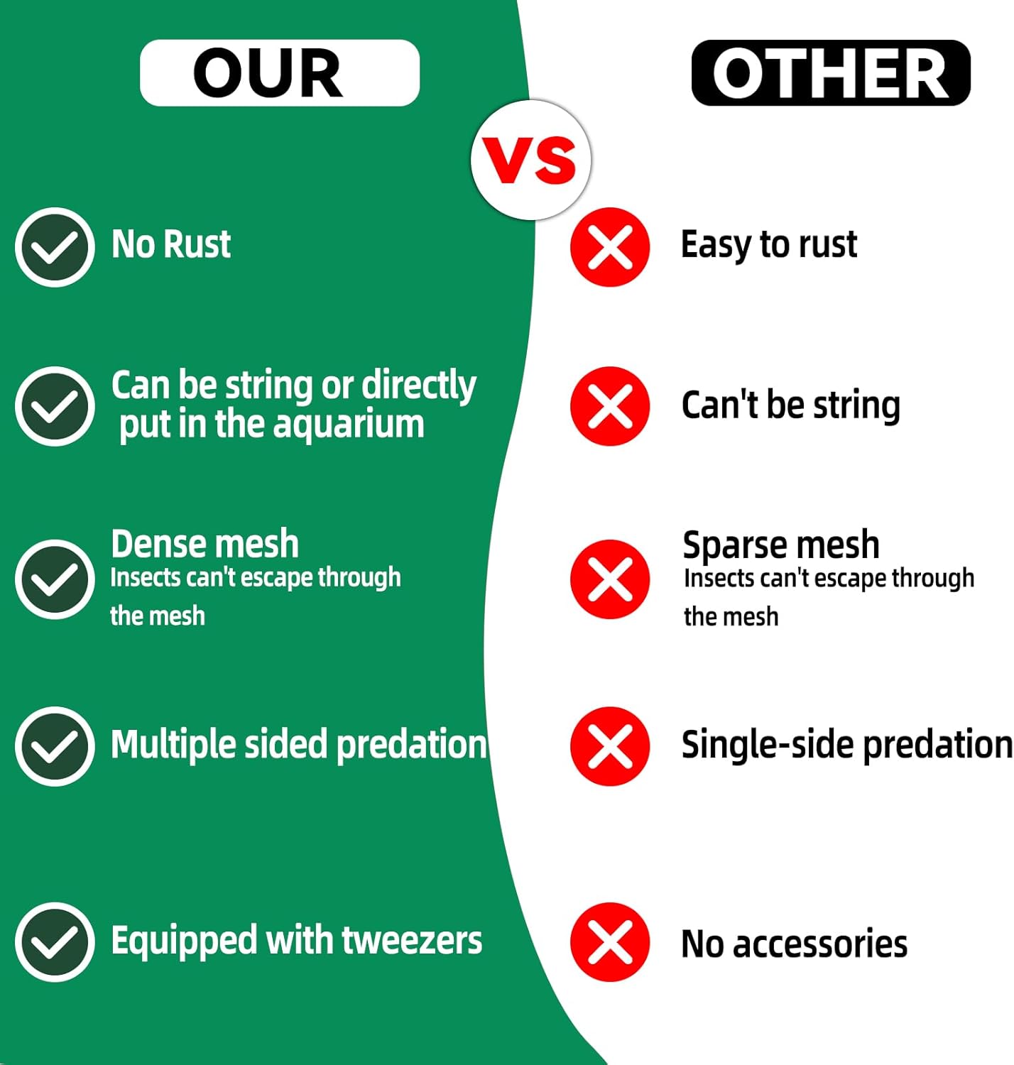 Chameleon Feeder+Bearded Dragon Feeder for Mounted Insect with Rope and Tweezers, Tank and Aquarium Accessories for Lizard, Bearded Dragon, Gecko, Frog(Medium)