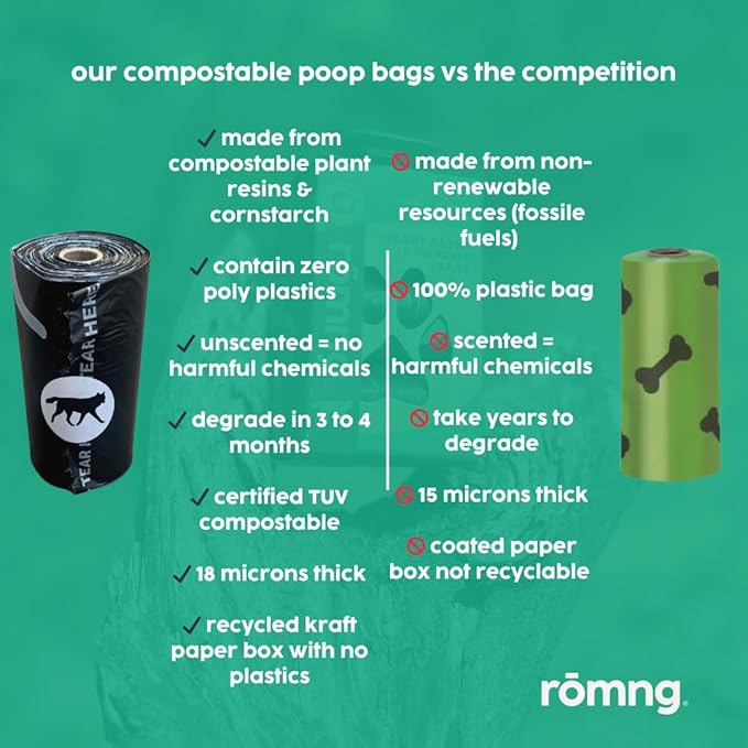 ROMNG Compostable Dog Poop Bags, Plant-Based, TUV Certified, Unscented, Leak-Proof, 6 Rolls, 90 Bags, Black