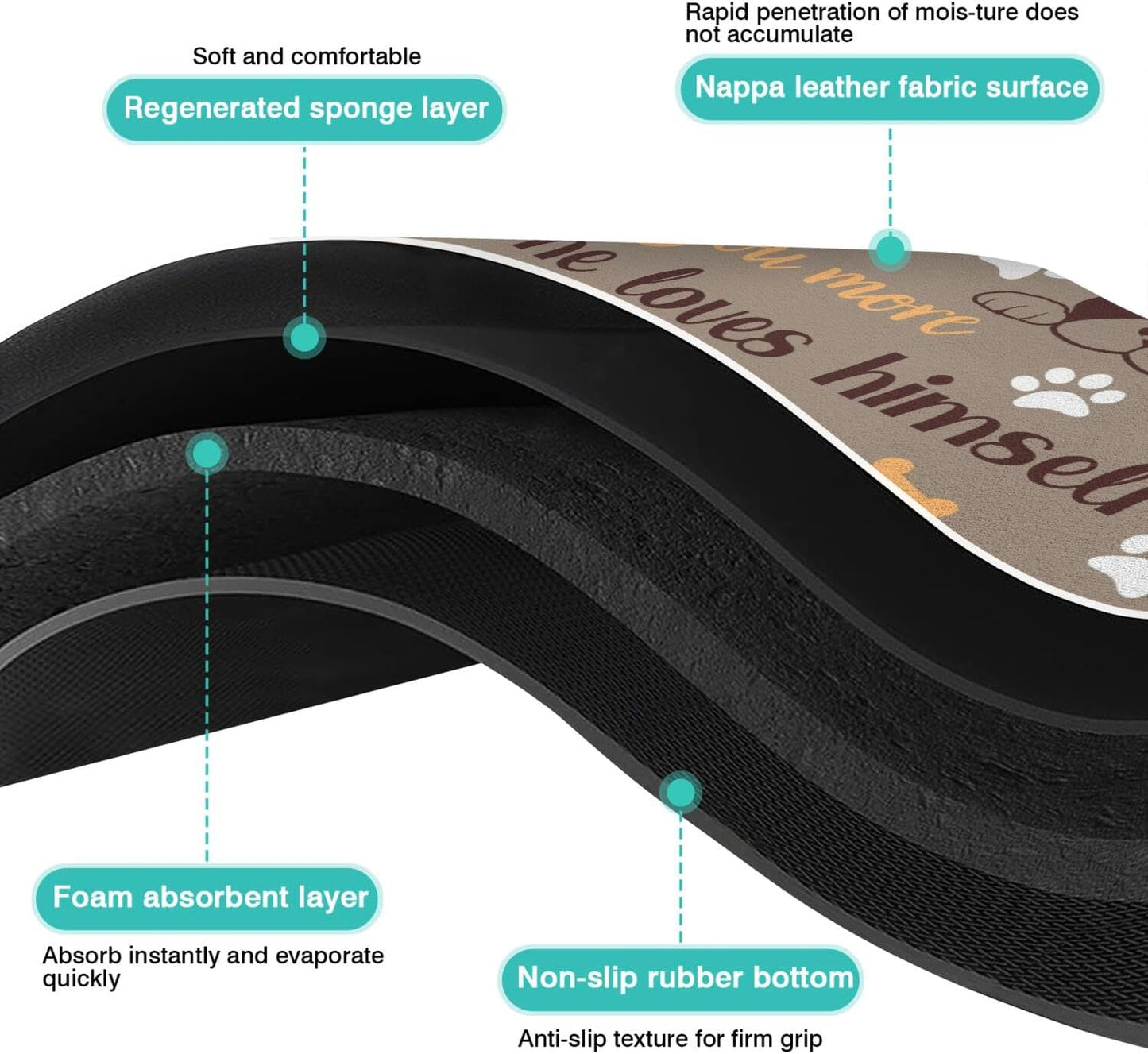 Pet Feeding Mat for Floors Waterproof Dog Mat for Food and Water Absorbent Quick Dry Non Slip mat for Cat Bowls