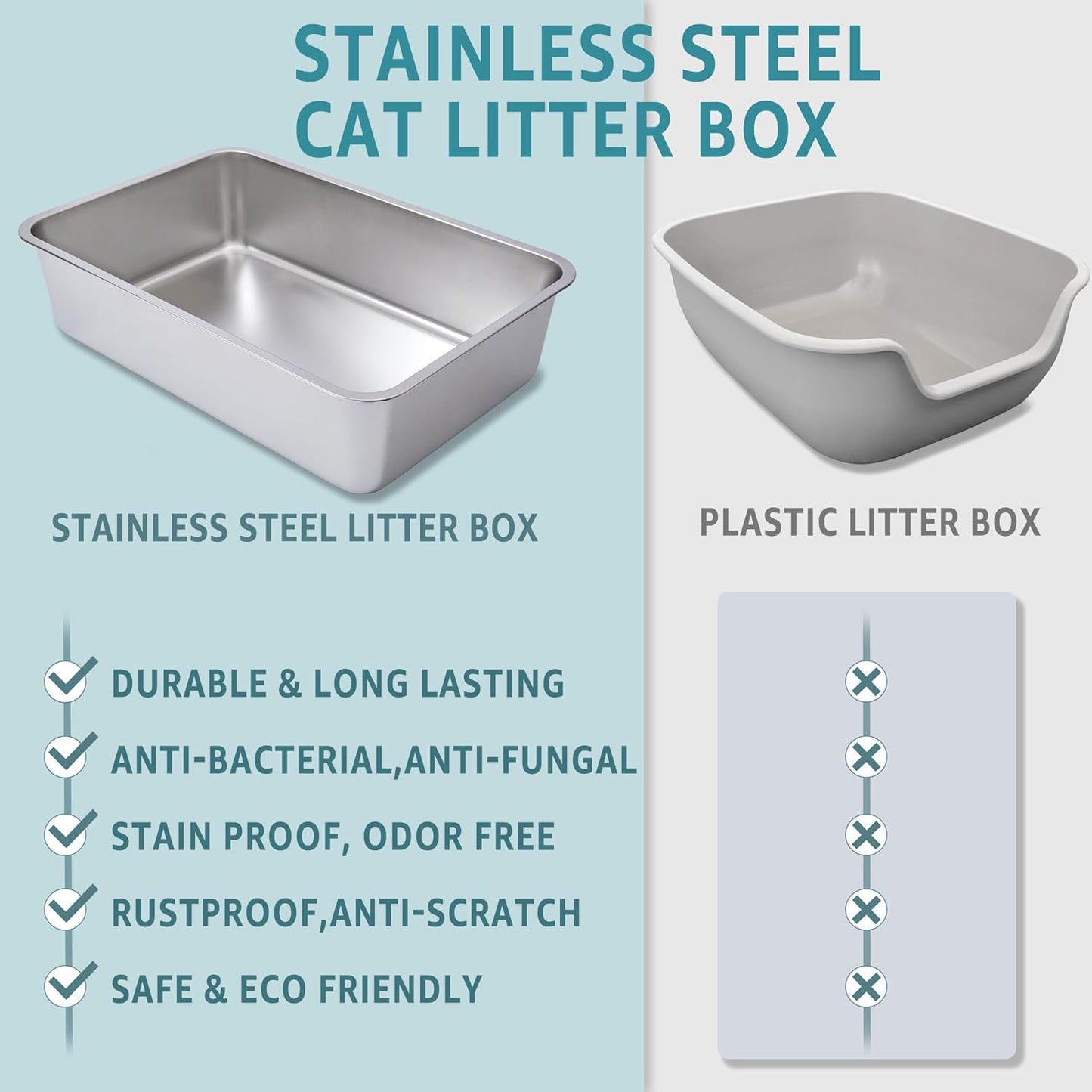 Stainless Steel Cat Litter Box-6" High Side Metal Litter Box,XLarge Stainless Steel LitterBox,Cat LitterBox for Big Cats or Rabbit,Puppy,Non Stick, No Smell, Easy to Clean