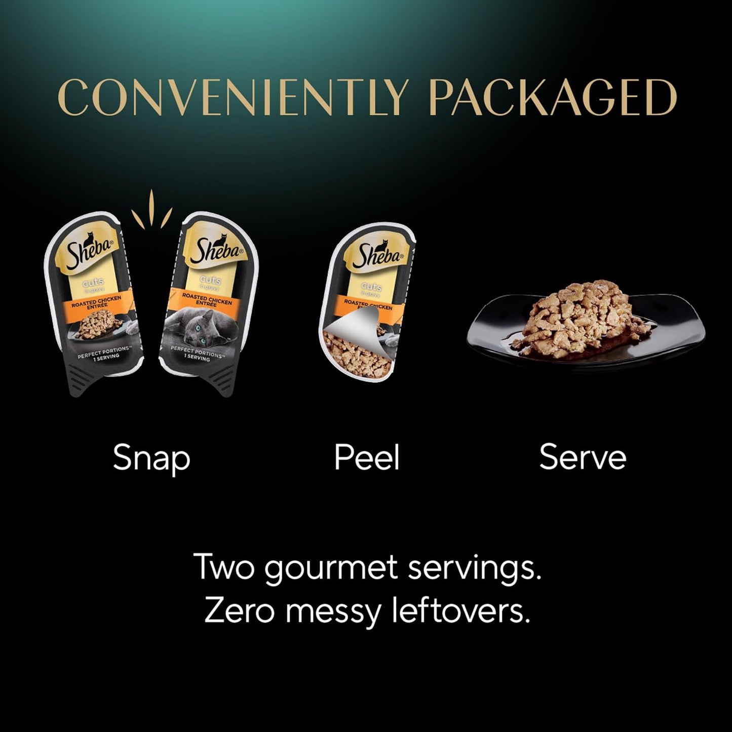 Sheba Perfect Portions Wet Cat Food Cuts in Gravy Variety Pack, Roasted Chicken Entree and Tender Turkey Entree, 2.6 oz. Twin-Pack Trays (12 Count, 24 Servings)