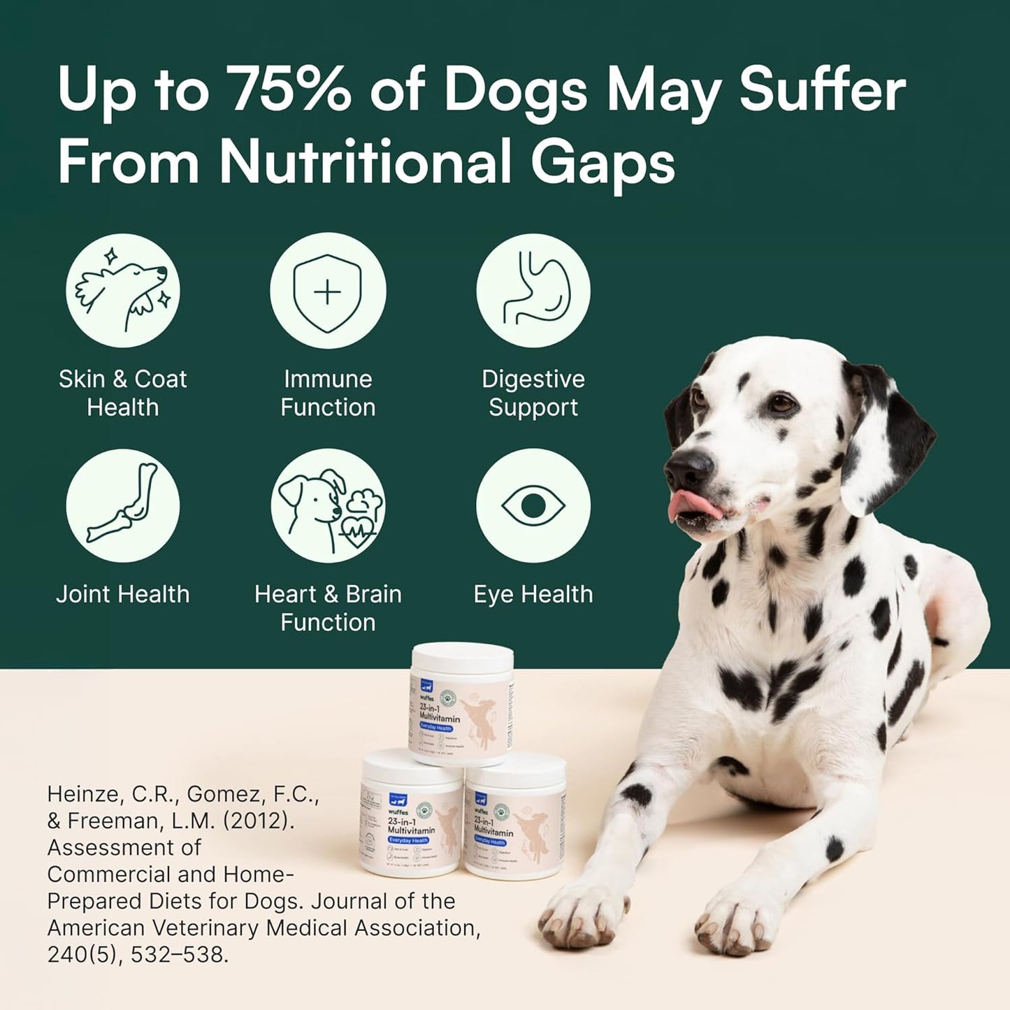 Wuffes 23-in-1 Dog Multivitamin Supplement for Hip & Joint, Skin & Coat and Immune System Support with Omega 3, Iron, Zinc, Vitamin C - Minerals & Vitamins for Senior Dogs and Puppies - 30 Soft Chews