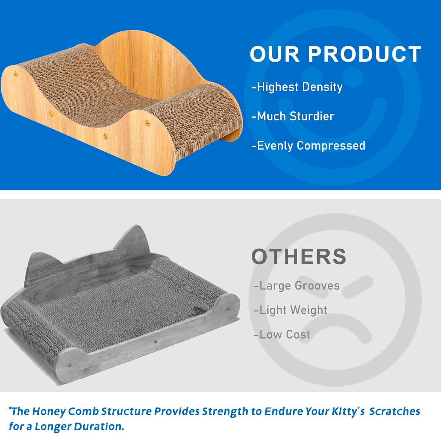 Cat Scratcher Cardboard, Scratching Pad House Bed Furniture Protector, Infinity Shape, Curved (Wood, Round Sofa)