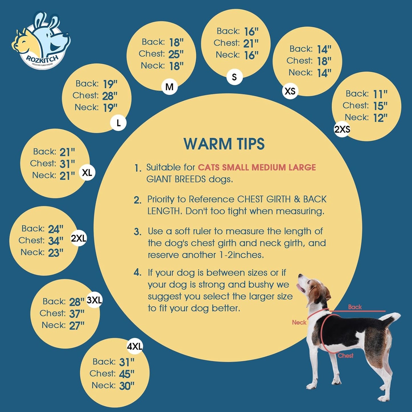 ROZKITCH Dog Pajama with Leg Warmers, Pet Windproof Warm Cold Weather Jacket Vest Cozy Jumpsuit Apparel Outfit Clothes for Large Giant Dog Walking Hiking Sleep Blue 4XL