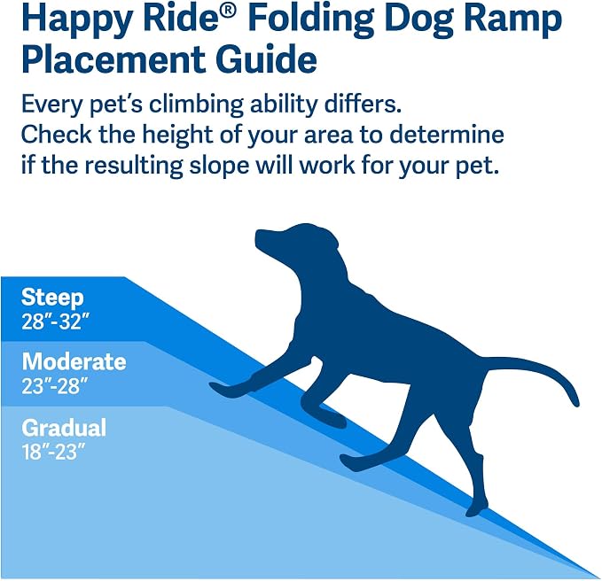 PetSafe Happy Ride Folding Dog Ramp | Extends 62 in, Lightweight Ramp Folds for Storage, High-Traction Surface, Side Rails & Rubber Feet, Supports up to 150 Lb