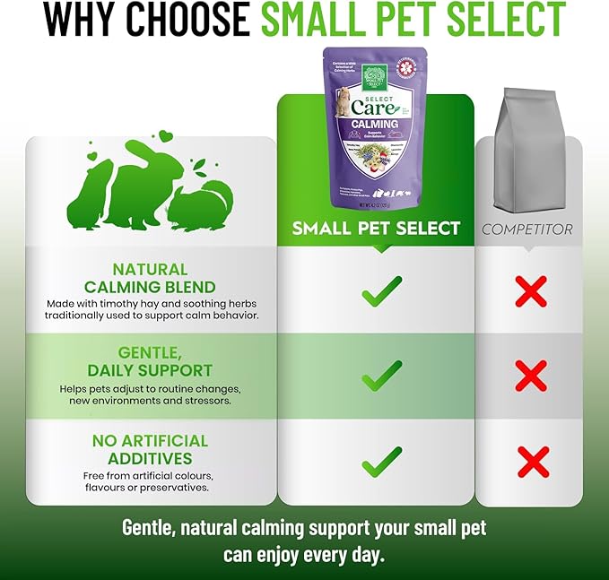 Small Pet Select - Select Care Calming Support Supplement, Natural High Fiber Timothy Hay Based Treats for Rabbits, Guinea Pigs, Hamsters, Other Small Animals, 4.2 oz