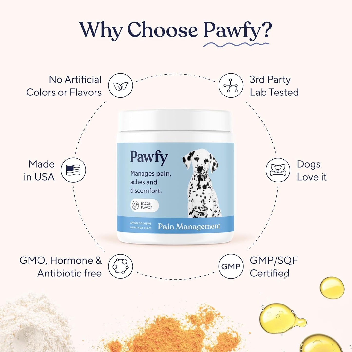 Pawfy Advanced Pain Management - Essential Vitamins & Supplements with Omega 3 |Joint Supplement for Dogs - Supports Hip & Joint Health for Small, Medium, Large Breeds | 30 Fast-Acting Chews
