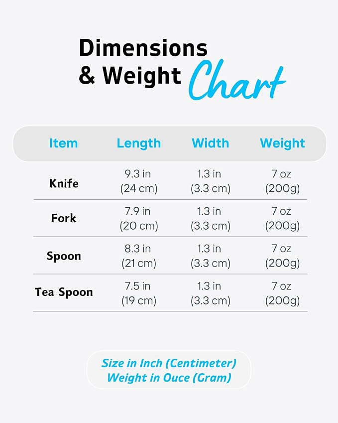 Adaptive Utensils 4-Piece Set | Weighted Silverware for Hand Tremors & Parkinson's | 42° Angled Rocker Knife & Shovel Spoon | 200g Weighted Utensils for Arthritis, Elderly (Grey,