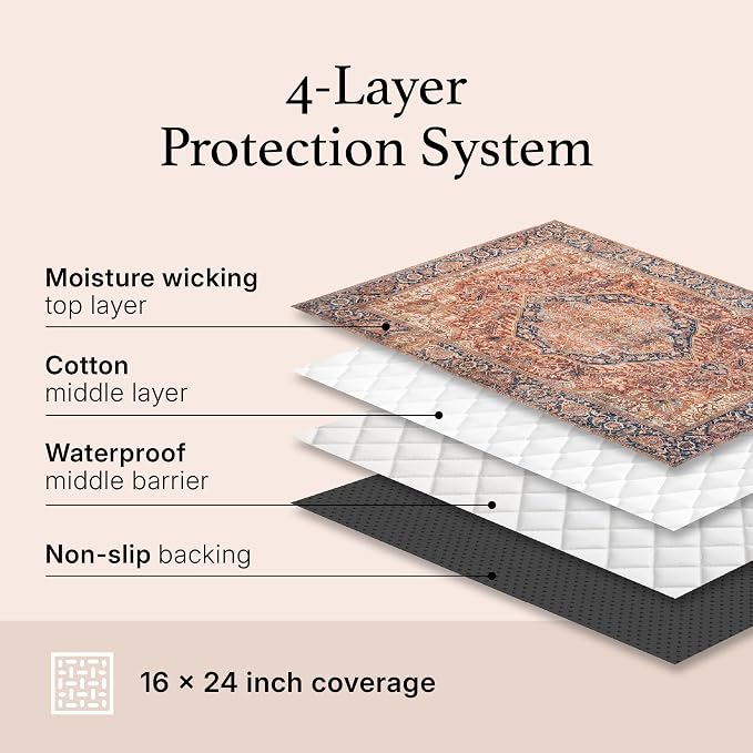 Lovewag Cat Litter Mat, Litter Box Mat, Rustic Terracotta, 16x24, 2 Pack | Washable litter mat cover, kitty litter mat & cat mat for litter box, litter trapping mat, prevents tracking, multi-cat