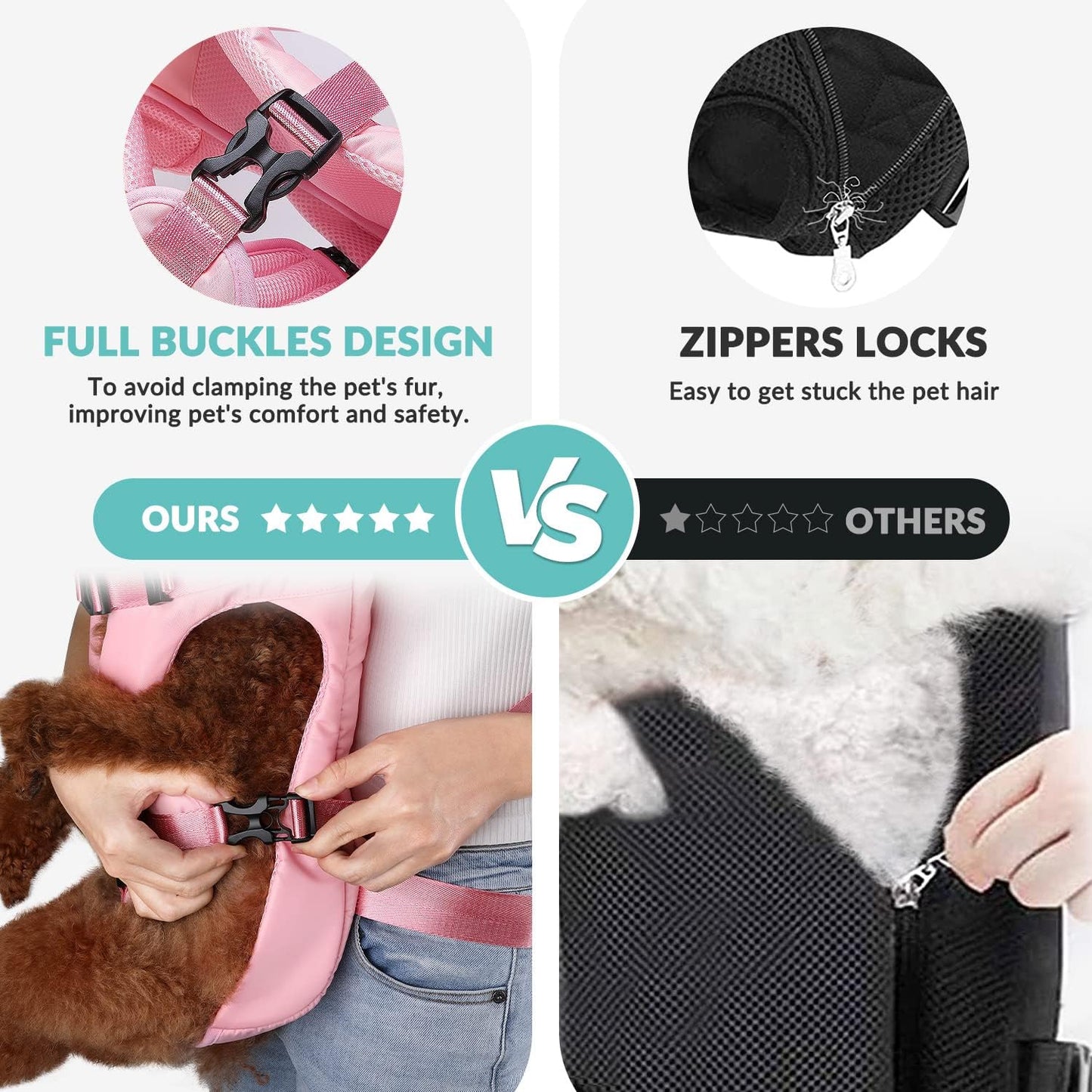 Lukovee Dog Backpack Carrier, Legs Out Easy-fit Dog Front Carrier for Small Medium Dogs, Adjustable Hands Free Dog Chest Carrier for Hiking Cycling (PI,Small)