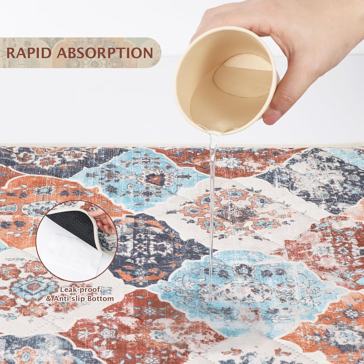 IEUUMLER Washable Pee Pads for Dogs, 2 Pack Reusable Non-Slip Grip, Super Absorbent Waterproof Puppy Pads for Potty Training, Playpen, Crate, Whelping Box EU011 (Orange, 36" x 48")