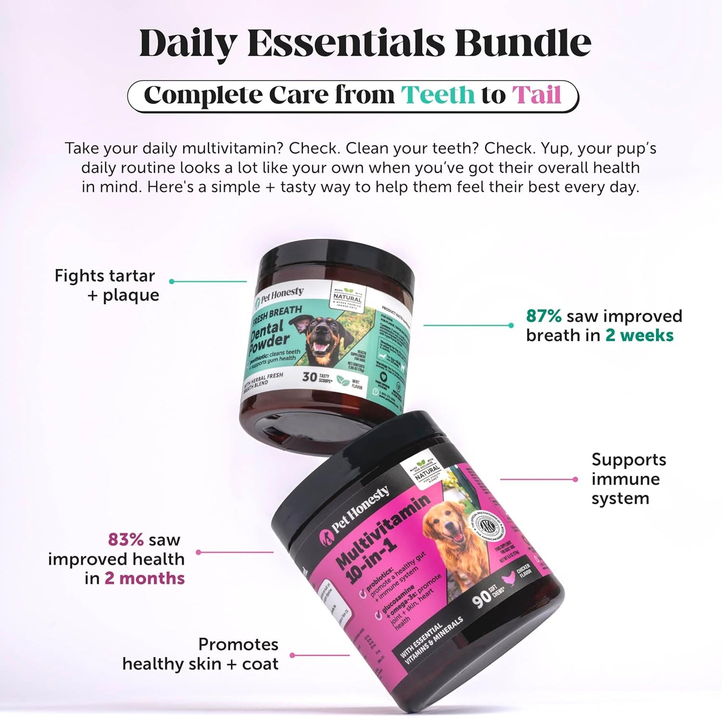 Multivitamin Dog Supplement, Glucosamine Chondroitin for Dogs, Probiotics, Omega Fish Oil, Dog Supplements & Vitamins, Vitamins for Skin and Coat Allergies (Chicken 90 ct)