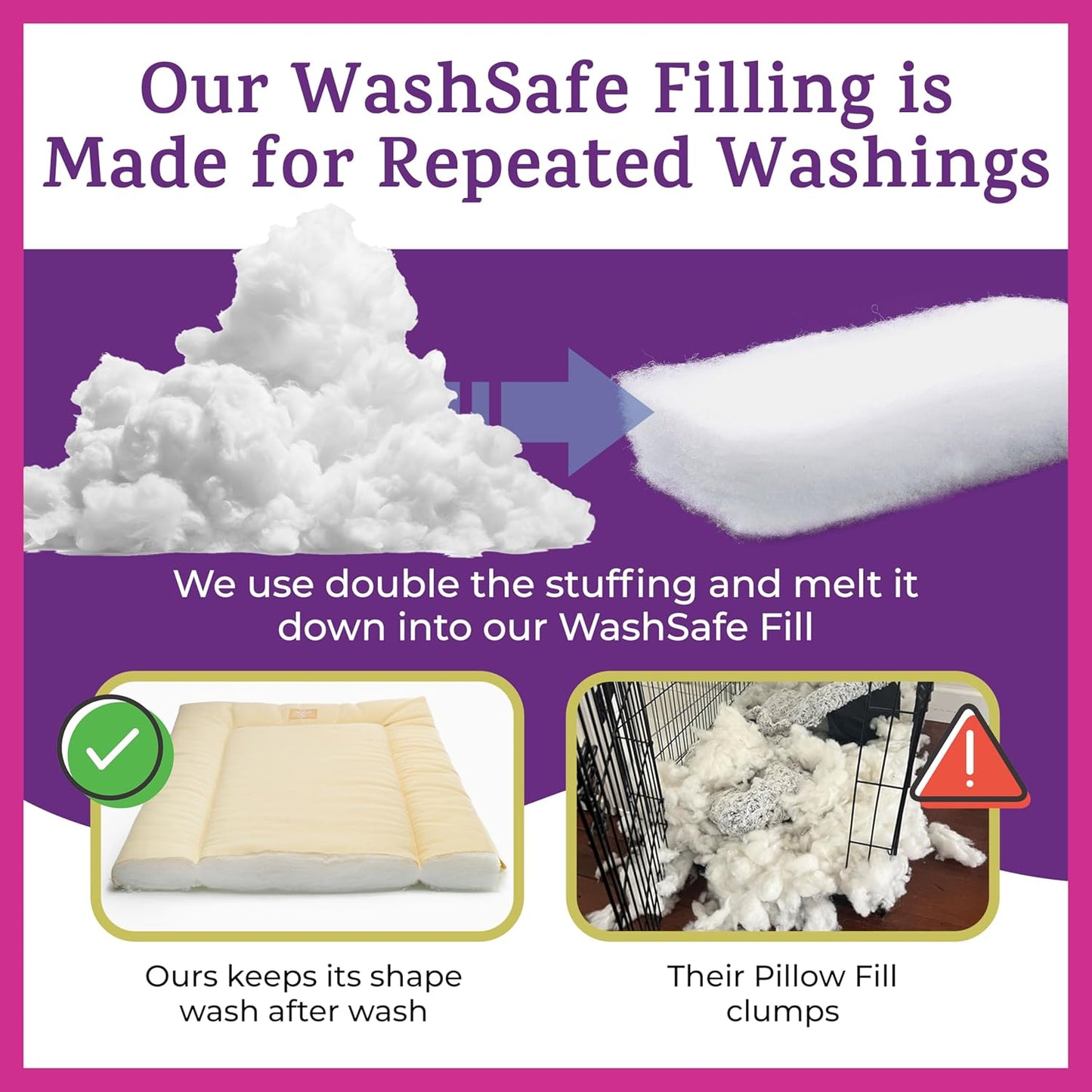 Pet Dreams Dog Crate Pad - Washable Kennel Mat, Crate Pads for Dog Cages, Non-Toxic, Flat Indoor Cat Bed, Fits iCrate 18, 24, 30, 36, 42, 48 Inches (Grey, Medium, 30")