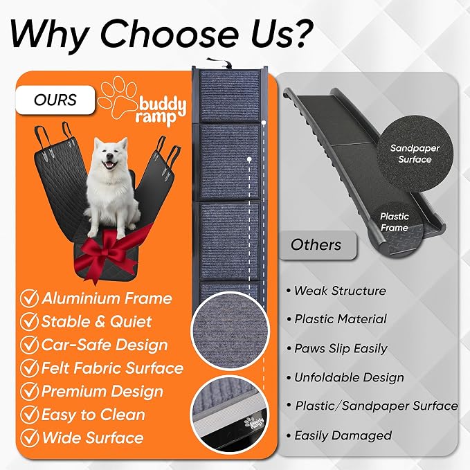 Dog Ramp for Car & Back Seat Cover Bundle β 63β Foldable Non-Slip Dog Ramp + Waterproof 57β Bench Seat Protector β Portable Pet Ramp & Car Seat Cover for SUV, Truck & Car Travel