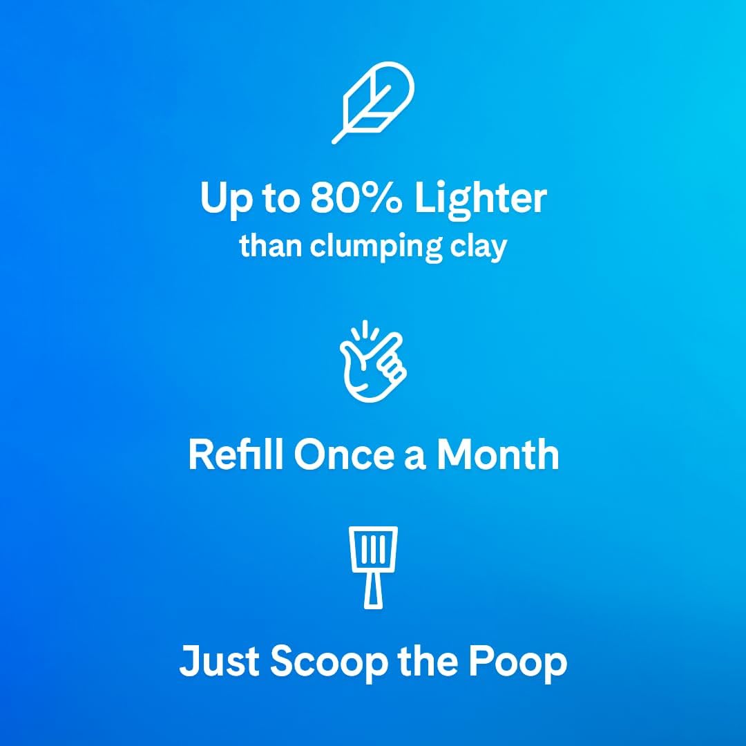 PrettyLitter Health Monitoring Cat Litter, Original Unscented Non-Clumping Crystal Litter, 6 lbs (Pack of 1)