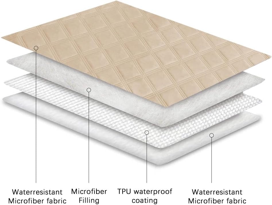 Ameritex Waterproof Dog Bed Cover Pet Blanket with Anti-Slip Back for Furniture Bed Couch Sofa (40x50 Inch (Pack of 1), Beige)