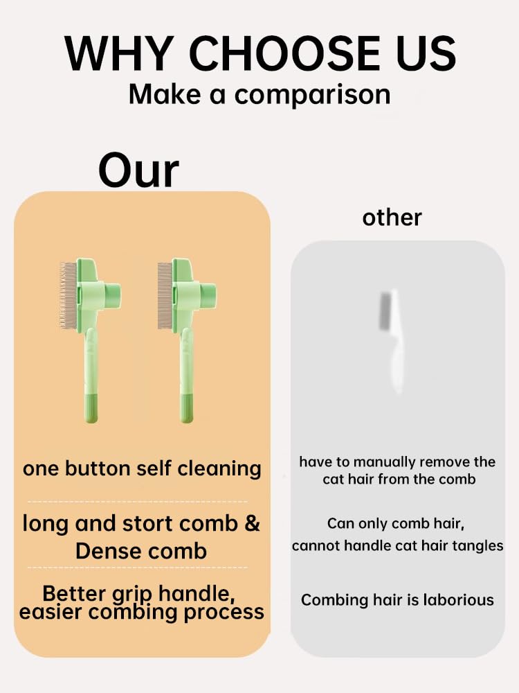 Cat Comb Dog Comb Pet Hair Removal Tool Flea for Cats and Dog Lice Cat Brush with Release Button Self-Cleaning with Long & Short Stainless Steel Metal Teeth for Shedding