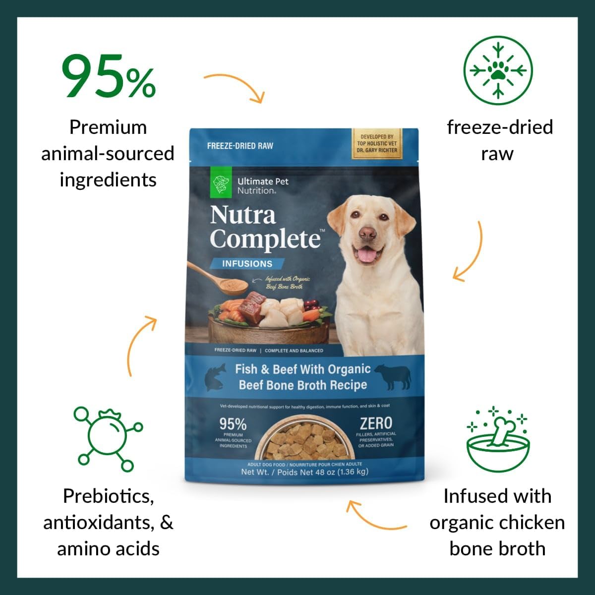 ULTIMATE PET NUTRITION Nutra Complete Bone Broth Infusions, 100% Freeze Dried Raw Veterinarian Formulated Dog Food with Antioxidants Prebiotics and Amino Acids, (3 Pound, Bone Broth Fish)