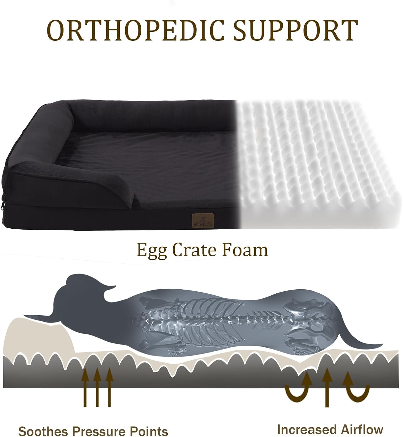 Bedfolks Orthopedic Dog Bed XXL, Waterproof Dog Sofa Bed for Giant Dogs, Egg Foam Pet Couch Bed with Removable Washable Cover and Nonslip Bottom, Black