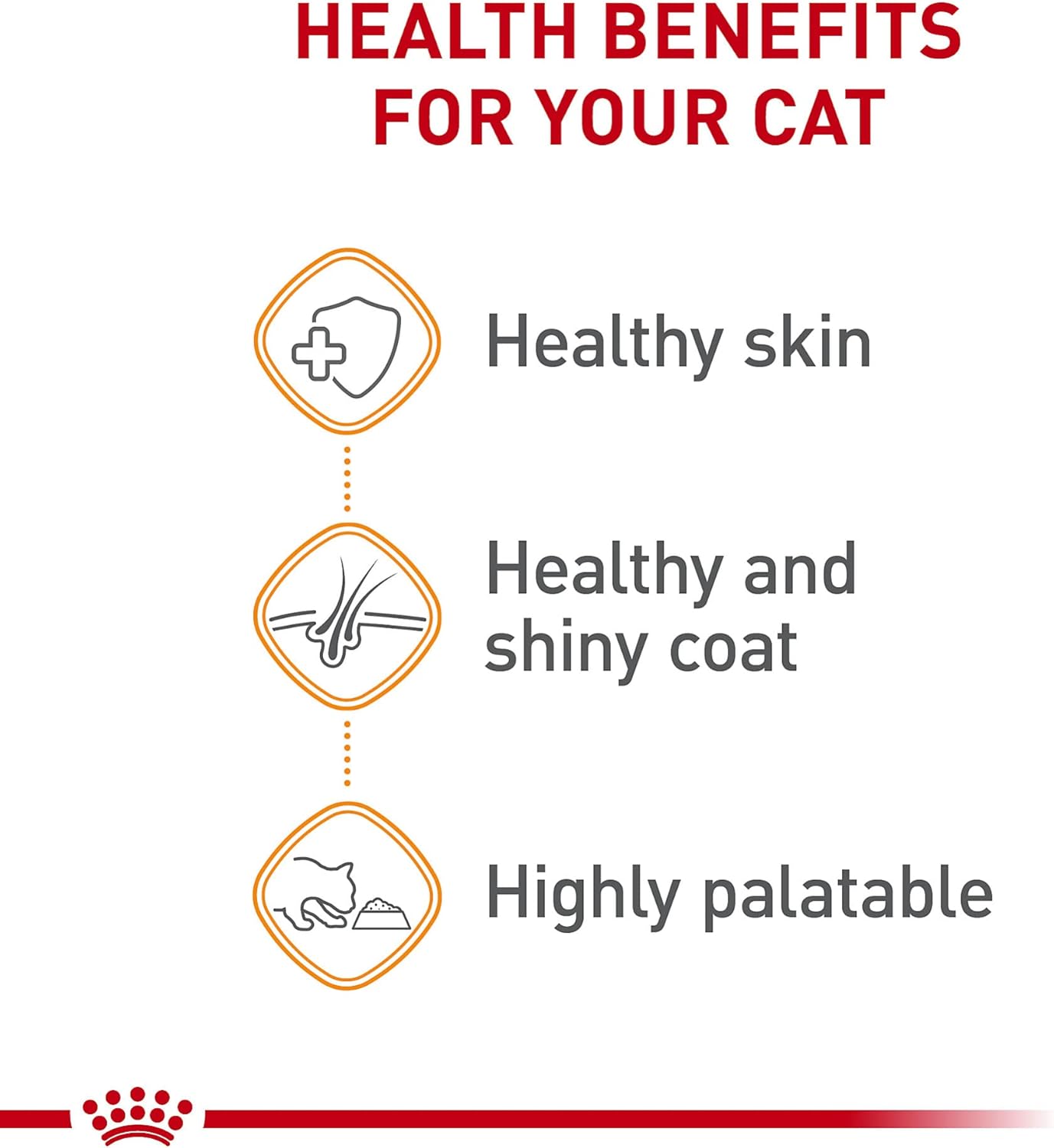 Royal Canin Feline Care Nutrition Hair & Skin Care Thin Slices in Gravy Canned Cat Food, 3 Ounce (Pack of 24)