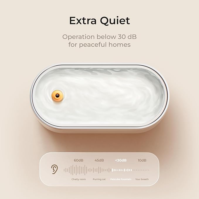 Petcube Pet Water Fountain | Automatic Wireless Water Fountain for Cats and Dogs with Ceramic Bowl, Easy to Clean, 4-Layer Filtration, in-App Filter Control, LED Light, Quiet Pump, Battery Operated