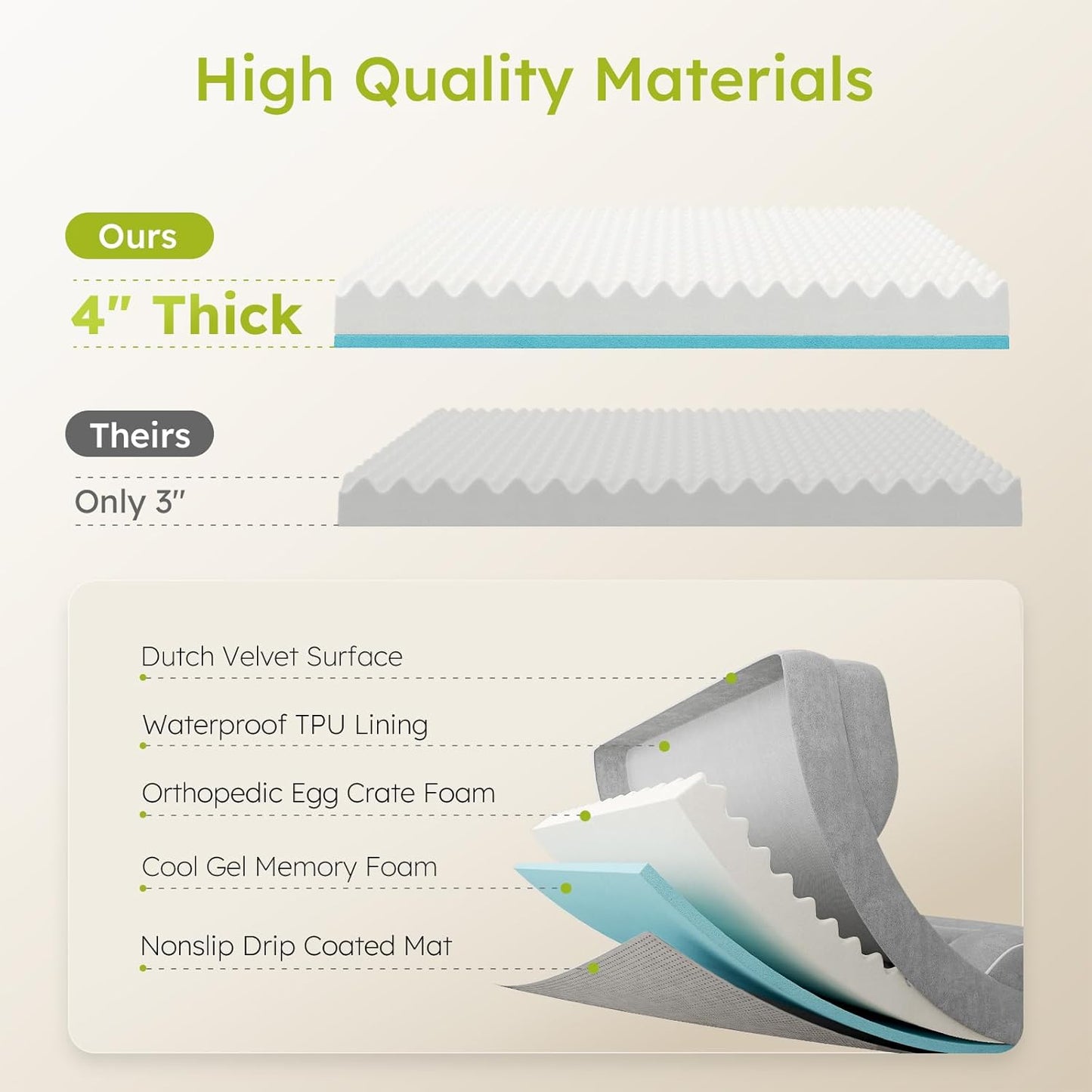 XXL Dog Bed for Extra Large Dogs, Giant Orthopedic Dog Bed with Cooling Gel Memory Foam, Waterproof Pet Bed with Removable Washable Cover, 53" Pet Sofa bed Dutch Velvet with Bone Toy, Light Gray