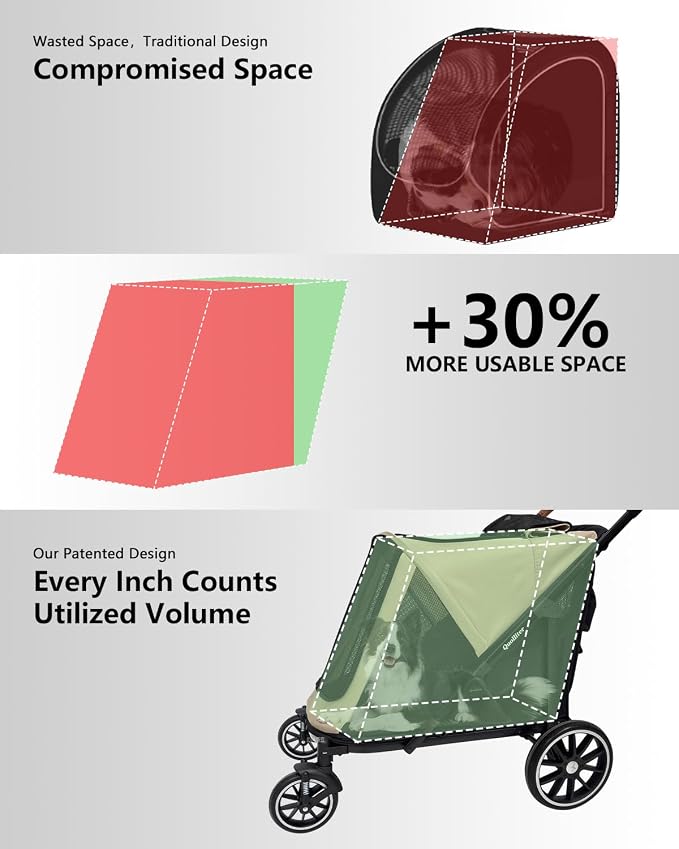 Dog Stroller for Large & Medium Dogs, Pet Stroller for 2 Dogs | 360° Wear-Resistant Wheels • Foldable Design • Breathable Mesh Windows • Heavy-Duty Construction • Fits 2 Dogs