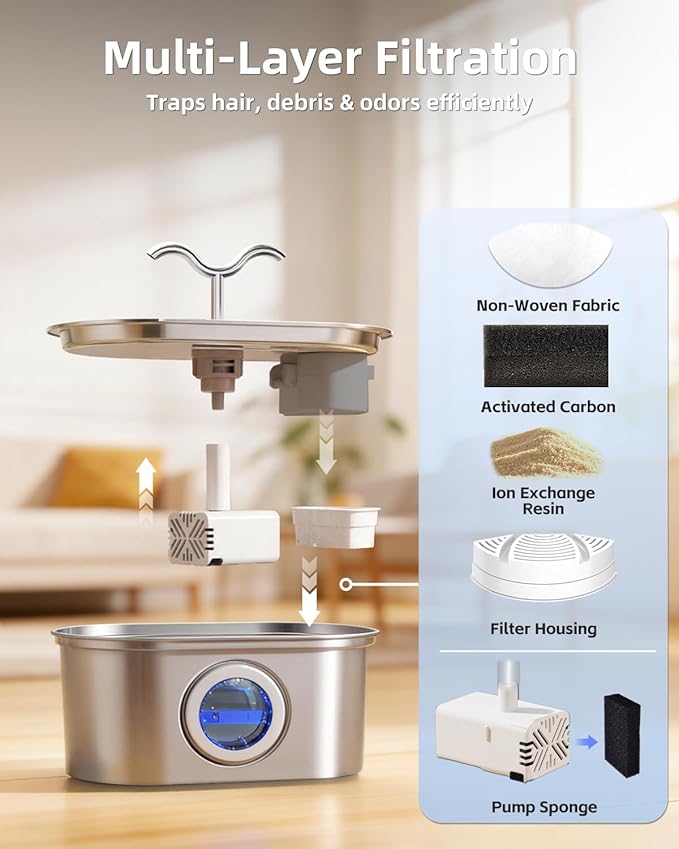 Cat Water Fountain Stainless Steel, 108oz/3.2L Pet Water Fountain for Cats Indoor, with Dual Spouts for Multiple Cats, Ultra-Quiet Automatic Dog Water Dispenser, 3 Pack Filters Included