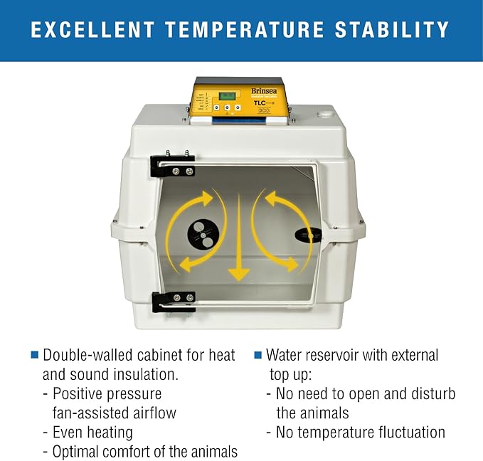 Brinsea TLC-40 Eco Series II Bird Brooder, Pet Recovery Incubator with Air Filtration & Digital Temperature Display for Birds, Puppies, Kittens, and Other Orphaned & Injured Small Animals