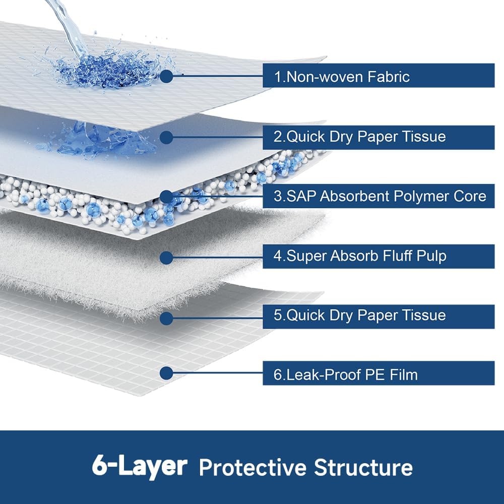 100 Count 22” x 22” Disposable Dog Pee Pads, Super Absorbent Leakproof Puppy Pads Quick Drying, Pee Pads for Dogs, Potty Dog Training Pads