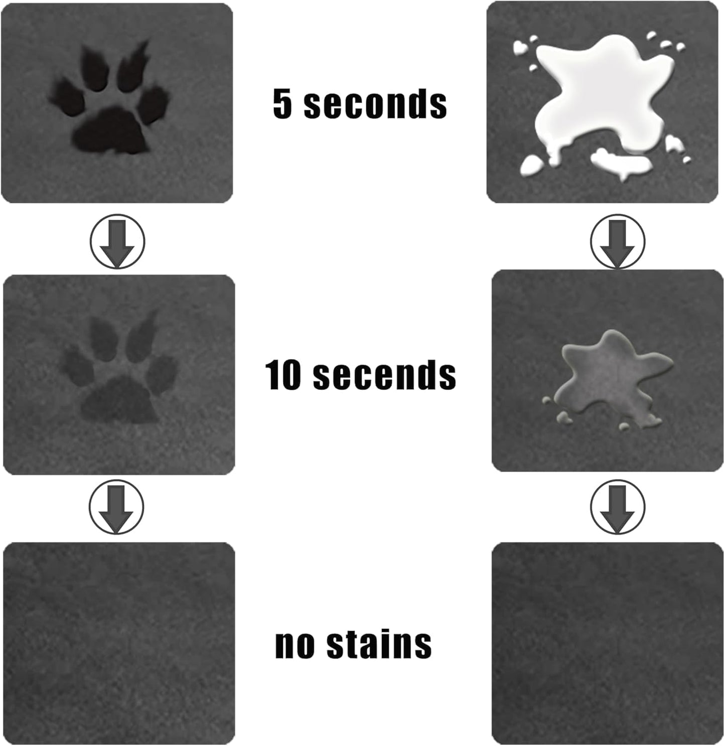 Large Pet Feeding Mat,Super Absorbent Pet Mat,Quick Dry Cat & Dog Water Dispenser Mat,No Stains Non Skid Pet Food Mat for Food and Water Bowl,Easy to Clean Pet Placemats (Dark Brown, 36'' x 16'')