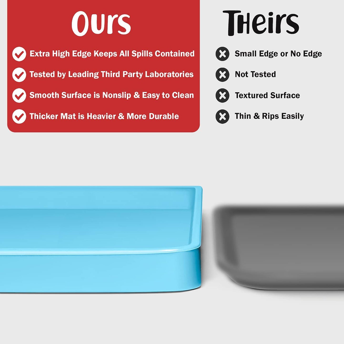 DogBuddy Dog Food Mat – Waterproof Dog Bowl Mat for Food and Water, Silicone Pet Feeding Mats for Floors, Non-Slip Placemat with High Edges for Dogs Bowls, Puppy Essentials (Small: 19"x12", Maya)