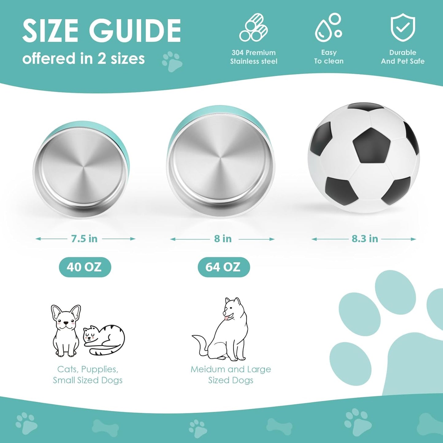 IKITCHEN Dog Bowl for Food and Water, 64 Oz Stainless Steel Pet Feeding Bowl, Durable Non-Skid Double Wall Insulated Heavy Duty with Rubber Bottom for Medium Large Dogs (64 Ounces/8 Cup, MintGreen)