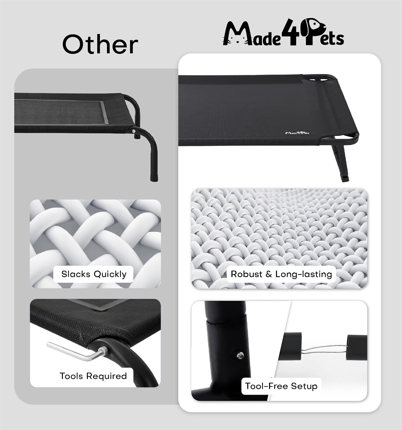 Made4Pets Elevated Cooling Dog Bed for Small Medium Dogs – Raised Pet Cot with Breathable Mesh, No-Slip Feet, Chew-Resistant Frame, Portable Indoor & Outdoor Dog Hammock Bed, 32"x25", Black