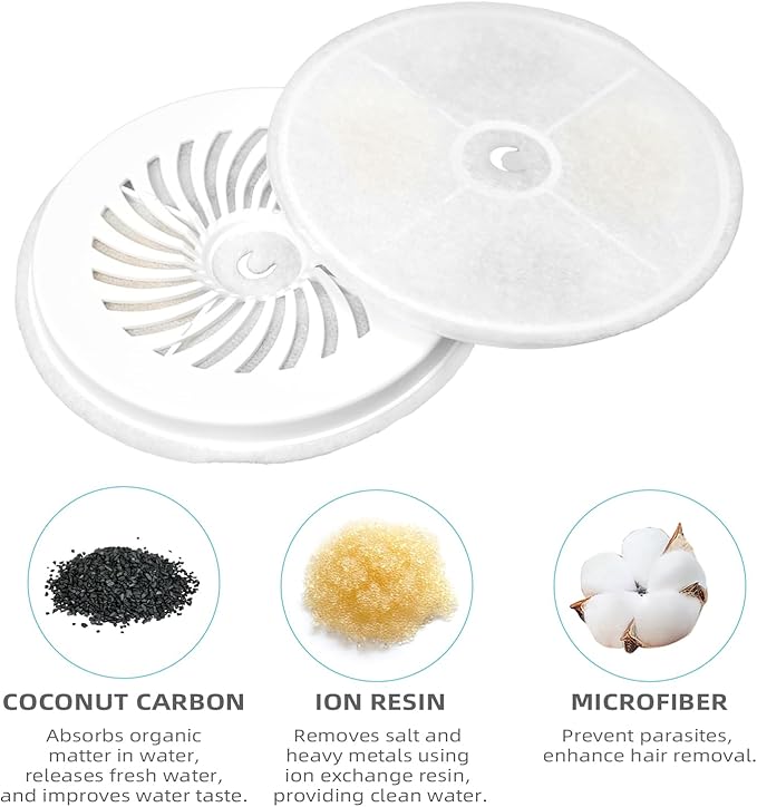 Upgraded Filter Units 3.0 for Cat Water Fountain, Replacement Filter Fit For E versweet Solo 2/Solo SE, E versweet 3 Pro/2S/3, Activated Carbon and Fiber Cotton for Clean Water (10 Packs)