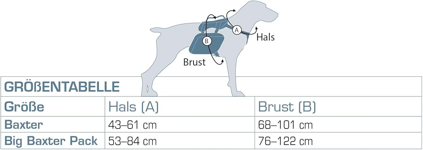 Kurgo Big Baxter Dog Backpack, Dog Saddlebag, Dog Pack, Adjustable Saddlebag for Hiking, Walking, Running, Camping, Chili Red/Barn Red