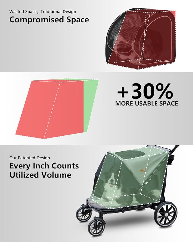 Dog Stroller for Large & Medium Dogs, Pet Stroller for 2 Dogs | 360° Wear-Resistant Wheels • Foldable Design • Breathable Mesh Windows • Heavy-Duty Construction • Fits 2 Dogs