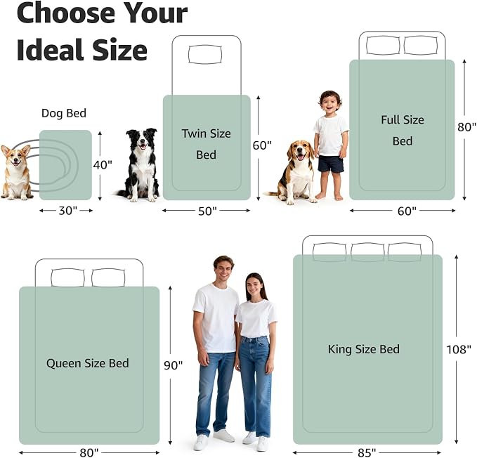 LOOBANI Waterproof Dog Blanket for Couch, Soft Couch Cover 50" x 60", Green | Pet Blanket for Medium Large Dogs, Double Side Liquid-Proof, Reversible Flannel Bed Throw for Sofa, Pet Hair Resistant