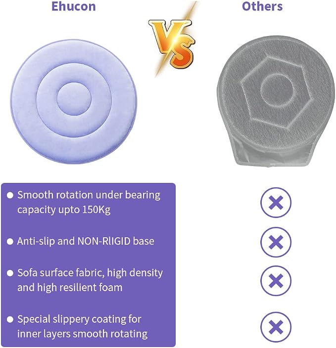 Swivel Seat Cushion 360 Degree Rotating Seat Cushion Light Weight Portable Pivot Disc Pad for Elderly, Pregnant Woman, Swivel Car Seat. Easy Turning from Bed to Wheelchair or Chair-19.5"X19.5"