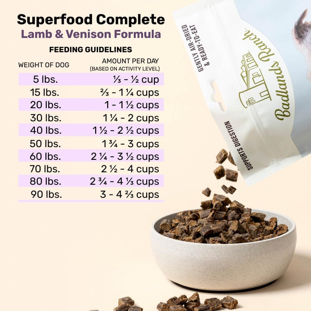 BADLANDS RANCH by Katherine Heigl- Superfood Complete, Air-Dried Adult Dog Food - High Protein, Zero Fillers, Superfood Nutrition (64 Ounce (Pack of 2), Lamb & Venison)