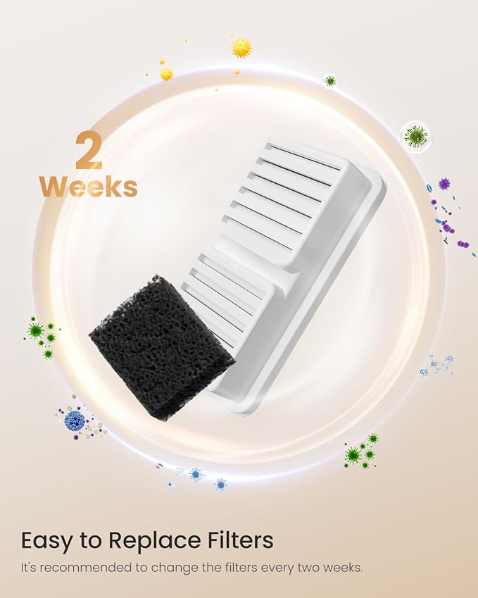 Replacement Filter for Cat Water Fountain - 6 Packs Pet Water Bowl Filters - 6 Filters & 6 Sponges Set for Stainless Steel Cats/Dog Water Dispenser - Activated Carbon & Foam Filtered Refill