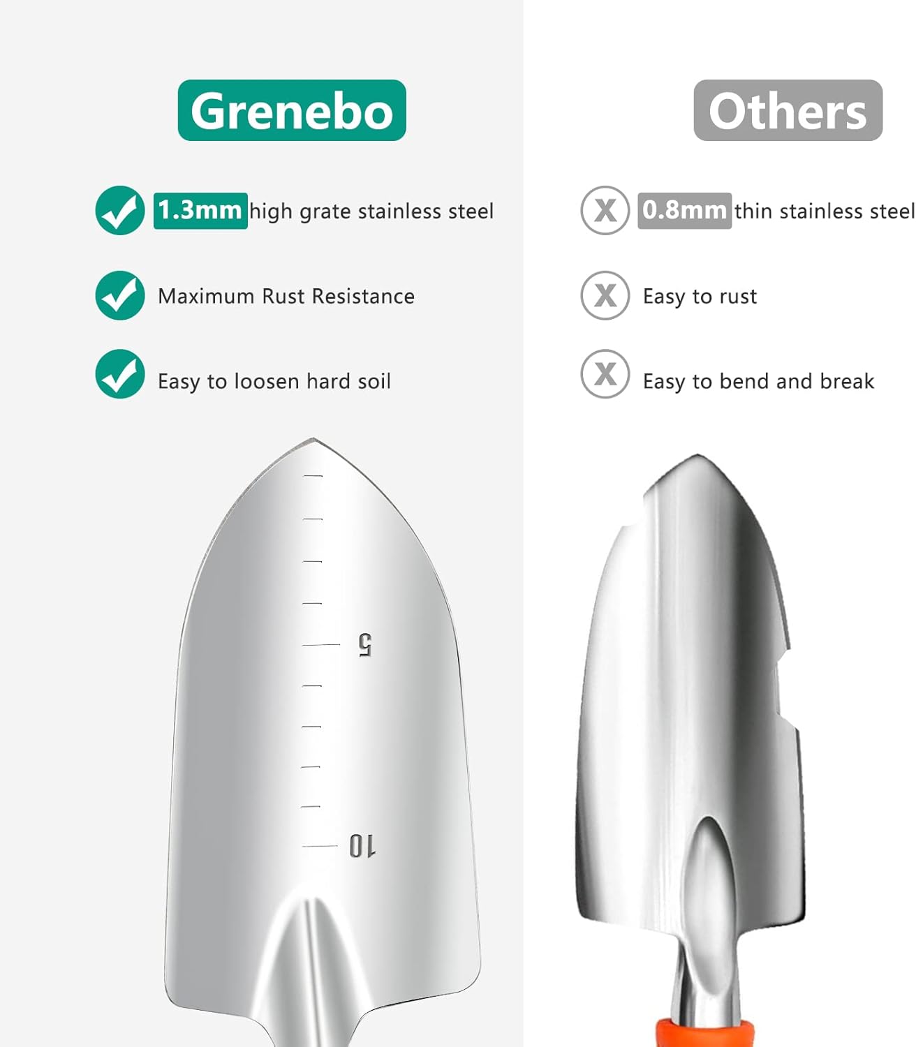 Gardening Tools 9-Piece Heavy Duty Garden Hand Tools with Fashion and Durable Garden Tools Organizer Handbag, Rust-Proof Garden Tool Set, Ideal Gardening Gifts for Women