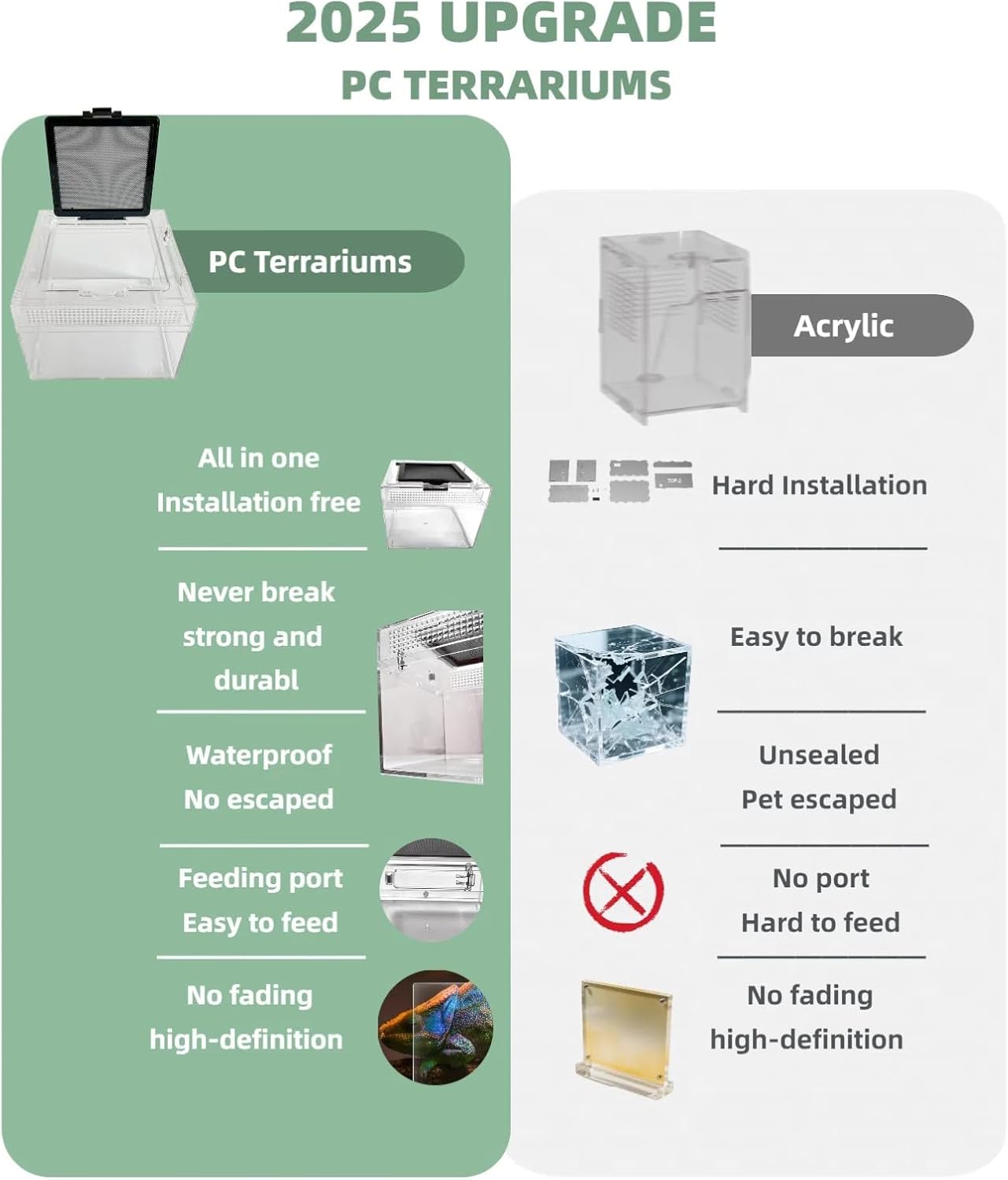 Reptile Terrarium 2025 Upgrade Leopard Gecko Tank Dual use of Water and Land, Stronger, More Durable, More Convenient, Suitable for Gecko, Hermit Crab, Tree Frog, Tarantula,Spiders (Small)