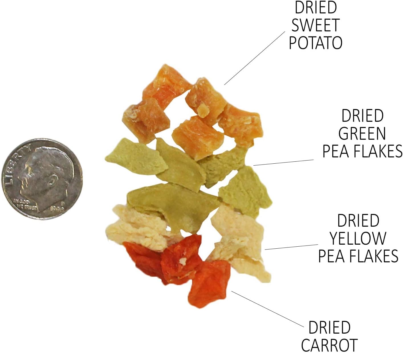 Veggie Blend - Healthy Natural Mixed Dried Vegetable Treat - Sweet Potatoes, Carrots, Peas - for Degus, Chinchillas, Sugar Gliders, Hedgehogs, Guinea Pigs & Small Pets… (8 Ounce (Pack of 1))