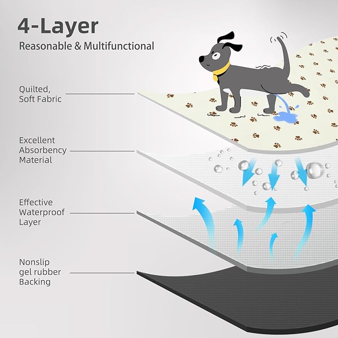 PUPTECK Washable Pee Pads for Dogs - Waterproof Reusable Puppy Potty Training Pads Whelping Mat - Fast Absorption Non-Slip Pet Food Feeding Mat (Beige, 24x36 Inch (Pack of 4))