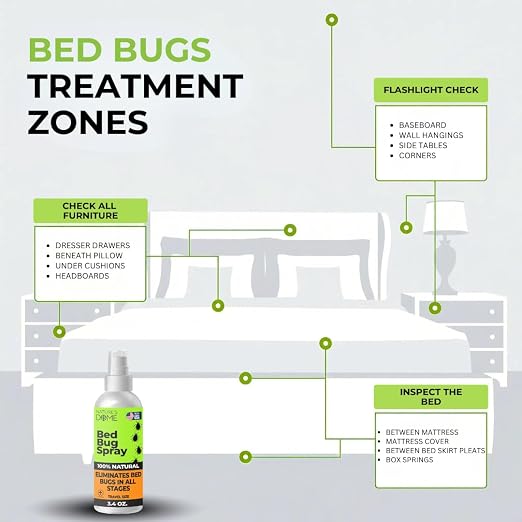 Nature's Dome TSA Approved Travel Bed Bug Spray (3.4 oz) – Natural Bed Bug & Mite Killer, Destroys Eggs on Contact, Non-Staining for Hotel Mattresses & Luggage