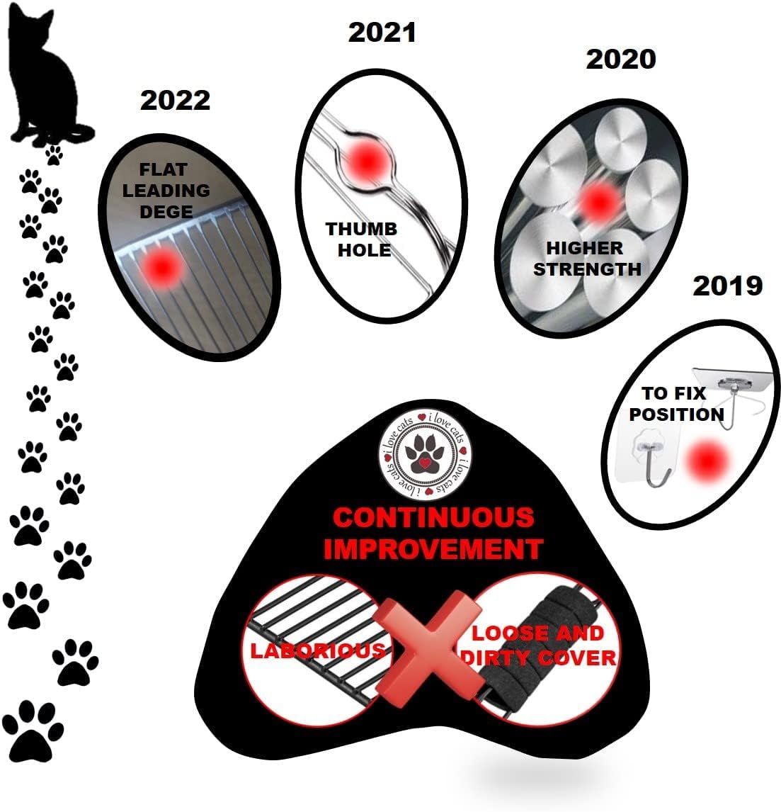 All Metal Litter Scoop, Solid Metal Sifter, Cat Litter Scoop Metal Jumbo, Cat Urine Scoop, Litter Scooper with Holder, Litter Scooper Holder, Jumbo Cat Litter Scoop Sifter Scooper Holder