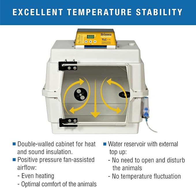 Brinsea TLC-40 Advance Series II Bird Brooder Pet Incubator with Nebulizer and Digital Display, ICU Incubator for Adult Birds, Newborn Puppies, Kittens, and Other Small Animals