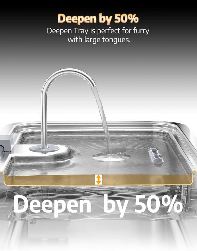 4.2Gal Dog Water Fountain for Large Dogs, 16L Stainless Steel Large Dog Fountain Water Bowl with Deeper & Wider Drinking Tray, Pet Water Dispenser with Visible Window (with 7 Newly Filters)